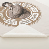 Howard Info Graphic Sherpadecke (3/4)