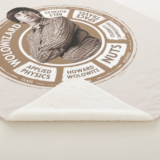 Howard Info Graphic Sherpadecke (3/4)