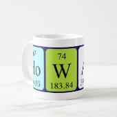 Howard Periodenname Tasse (Vorderseite Links)