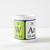 Howard Periodenname Tasse (Mittel)