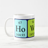 Howard Periodenname Tasse (Links)