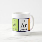 Howard Periodenname Tasse (VorderseiteRechts)