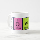 Howard Periodenname Tasse (Vorderseite Links)