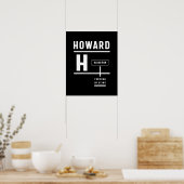 Howard Personalisiert Name Birthday Gift Poster (Küche)