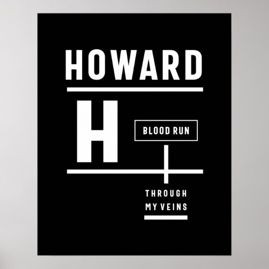 Howard Personalisiert Name Birthday Gift Poster (Vorne)