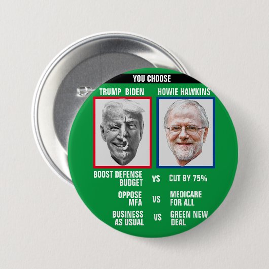 Howie Hawkins für Präsident 2020 Button (Vorne & Hinten)