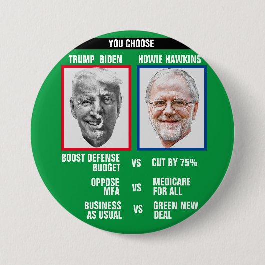 Howie Hawkins für Präsident 2020 Button (Vorderseite)