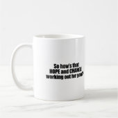 Hows, die das Ausarbeiten für Sie hoffen und Kaffeetasse (Links)