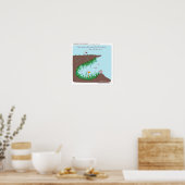 HP2355 POSTER (Küche)