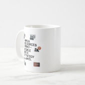 HR Squad – People First. Strategy Always. Kaffeetasse (Vorderseite Links)