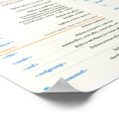 HTML5 Cheat Sheet Poster (Ecke)