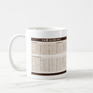 HTML5 etikettiert Spickzettel Kaffeetasse