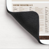 HTML5 etikettiert Spickzettel Mousepad (Ecke)