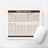 HTML5 etikettiert Spickzettel Mousepad (Mit Mouse)