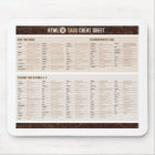 HTML5 etikettiert Spickzettel