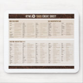 HTML5 etikettiert Spickzettel Mousepad (Vorne)