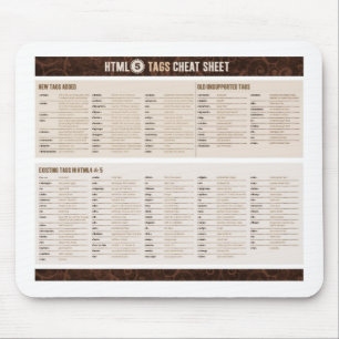 HTML5 etikettiert Spickzettel Mousepad
