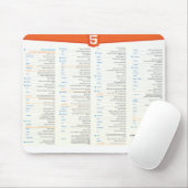 HTML5 Spickzettel Mousepad (Mit Mouse)