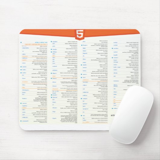 HTML5 Spickzettel Mousepad (Mit Mouse)