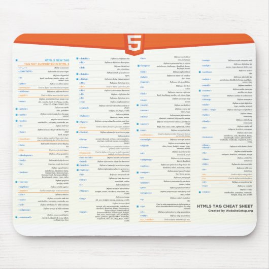 HTML5 Spickzettel Mousepad (Vorne)