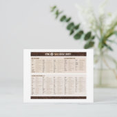 HTML5-Tags-Heftübersicht Postkarte (Stehend Vorderseite)