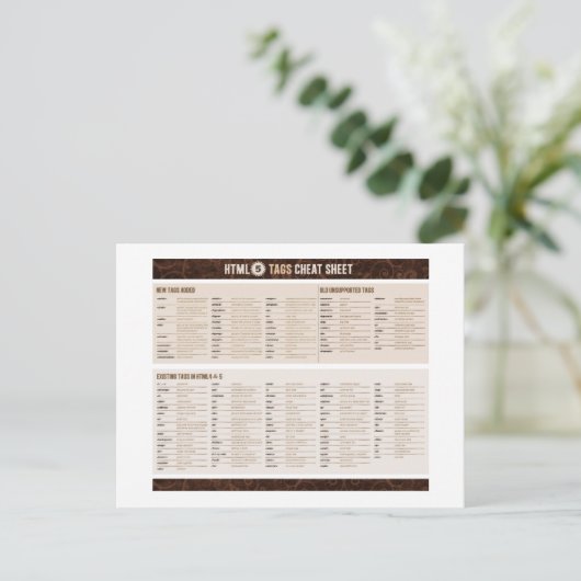 HTML5-Tags-Heftübersicht Postkarte (Stehend Vorderseite)