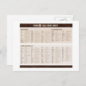 HTML5-Tags-Heftübersicht Postkarte (Vorne/Hinten)
