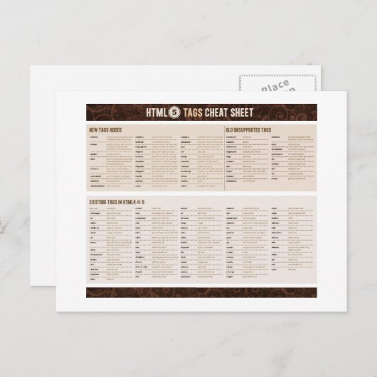 HTML5-Tags-Heftübersicht Postkarte (Vorne/Hinten)