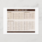 HTML5-Tags-Heftübersicht Postkarte (Vorderseite)