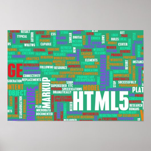HTML 5 oder HTML5 Poster (Vorne)