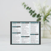 HTML Cheat Sheet Postcards Postkarte (Stehend Vorderseite)
