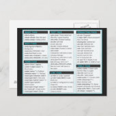 HTML Cheat Sheet Postcards Postkarte (Vorne/Hinten)