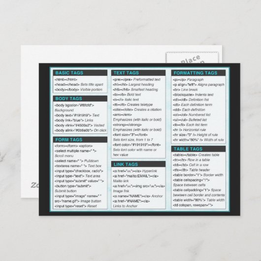 HTML Cheat Sheet Postcards Postkarte (Vorne/Hinten)
