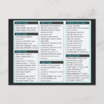 HTML Cheat Sheet Postcards Postkarte<br><div class="desc">All basic HTML elemente (well,  most) organized into a nice cheat sheet.</div>