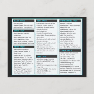 HTML Cheat Sheet Postcards Postkarte
