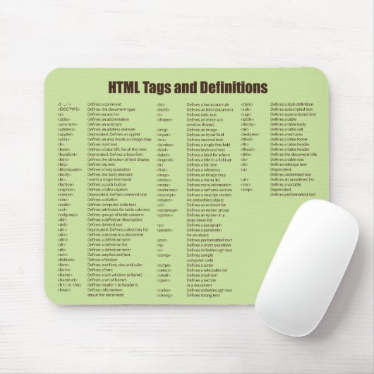 HTML etikettiert Mousepad (Mit Mouse)