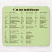HTML etikettiert Mousepad (Vorne)