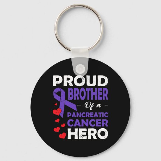 https://www.zazzle.com/pd/spp/pt-zazzle_keychain?s schlüsselanhänger (Vorderseite)
