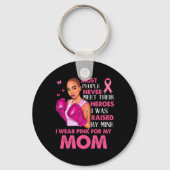 https://www.zazzle.com/pd/spp/pt-zazzle_keychain?s schlüsselanhänger (Vorderseite)