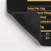 https://www.zazzle.com/pd/spp/pt-zazzle_mousepad?s mousepad (Ecke)