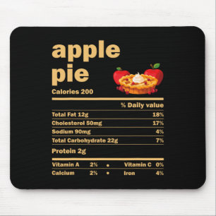 https://www.zazzle.com/pd/spp/pt-zazzle_mousepad?s mousepad