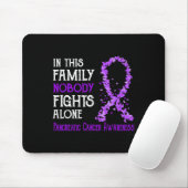 https://www.zazzle.com/pd/spp/pt-zazzle_mousepad?s mousepad (Mit Mouse)