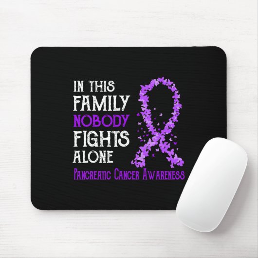 https://www.zazzle.com/pd/spp/pt-zazzle_mousepad?s mousepad (Mit Mouse)