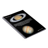 Hubble Jupiter and Saturn Scientist Quotation Notizblock (Rechte Seite)