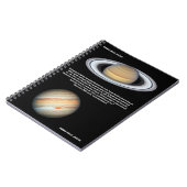 Hubble Jupiter and Saturn Scientist Quotation Notizblock (Linke Seite)
