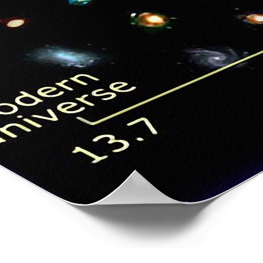 Hubble Telescope Ultra Deep Field Diagramm Poster (Ecke)