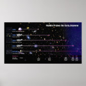 Hubble-Weltraumteleskop untersucht das frühe Unive Poster (Vorne)