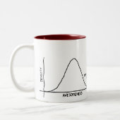 Hubby sagt, dass ich (1/2 eines Sets) - Zweifarbige Tasse (Links)