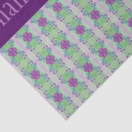 Hübsche Blumenschrift Gemustert Vielen Dank Seidenpapier (Ausschnitt)