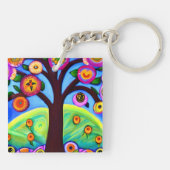 Hübsche Farbenspiel Schlüsselanhänger (Rückseite)